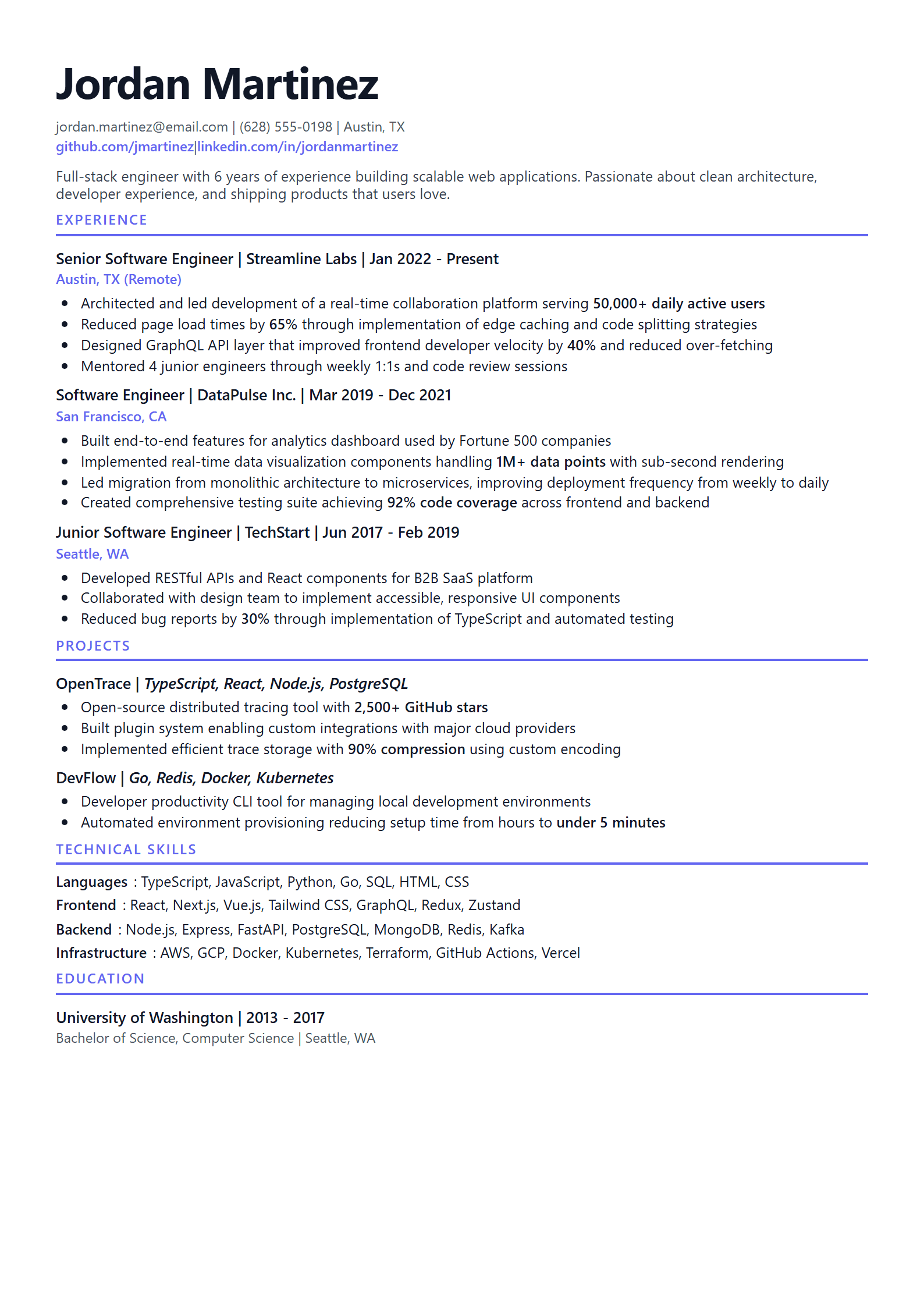 Clean Modern resume template