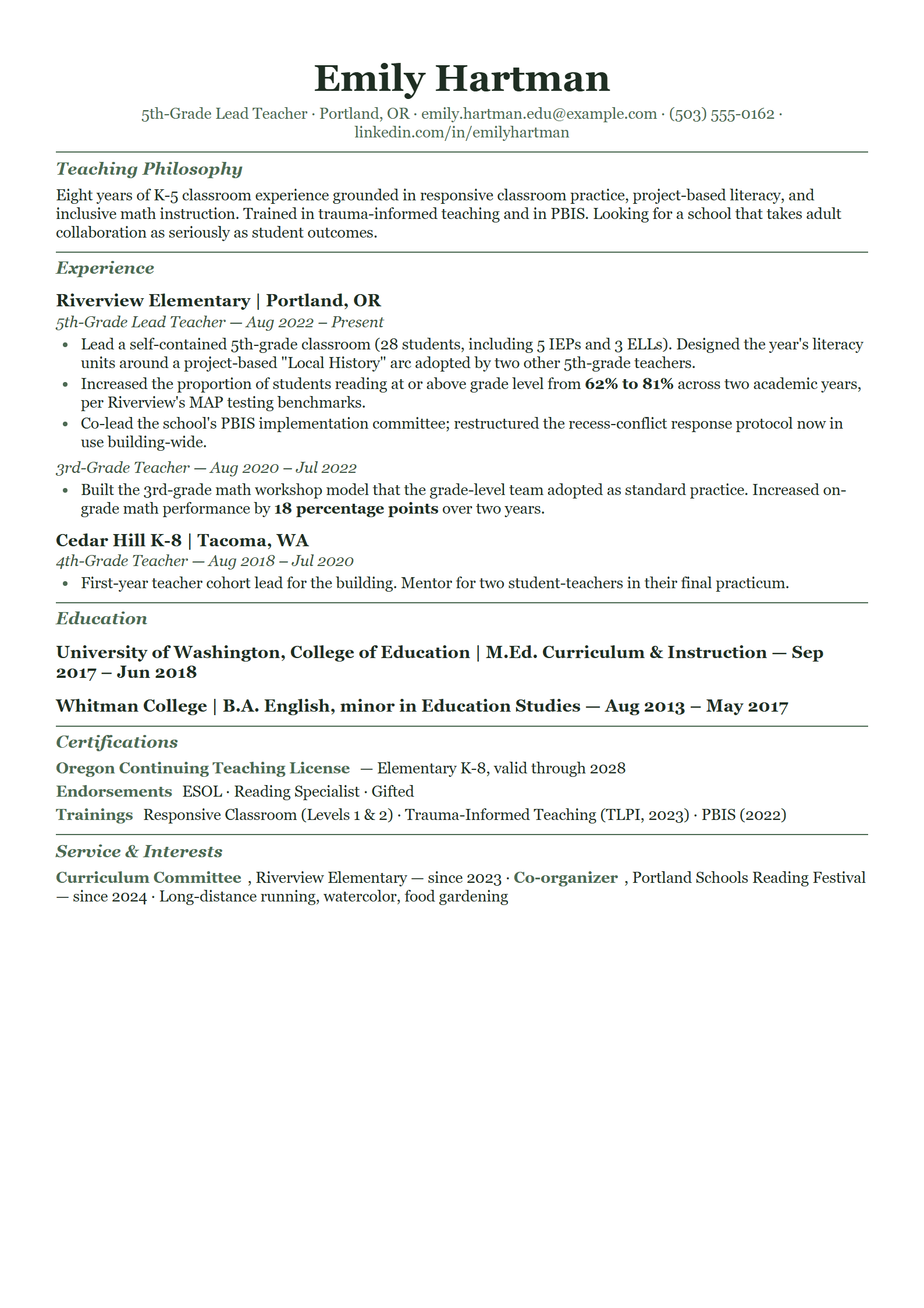 Slate resume template