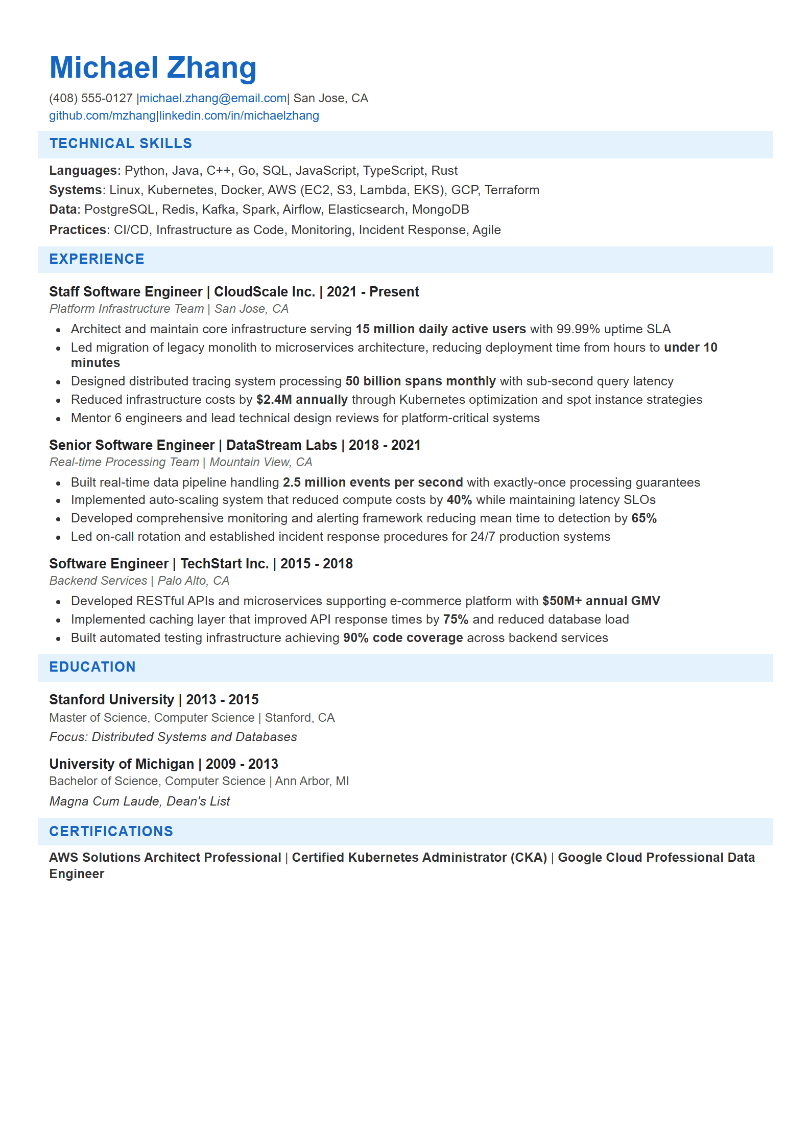 Professional Geometric resume template