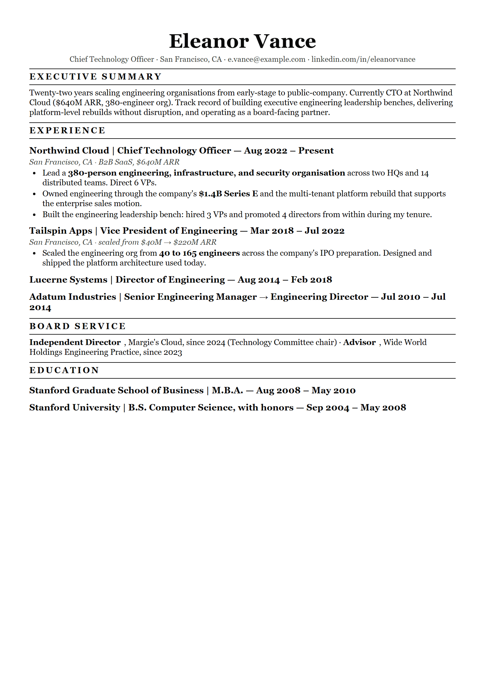 Helm resume template